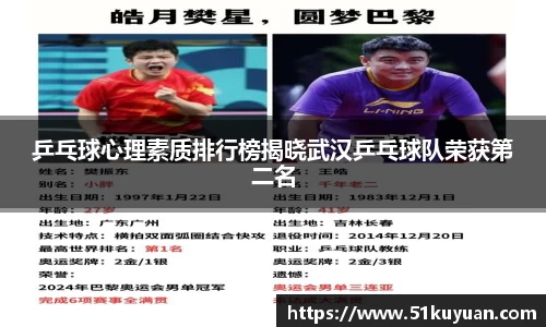 威九国际注册登录