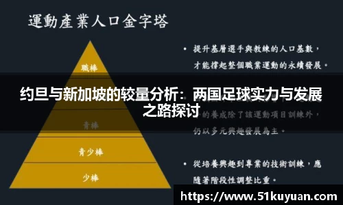 约旦与新加坡的较量分析：两国足球实力与发展之路探讨