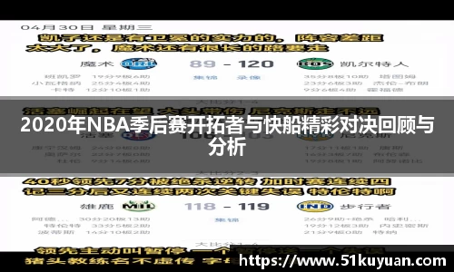2020年NBA季后赛开拓者与快船精彩对决回顾与分析