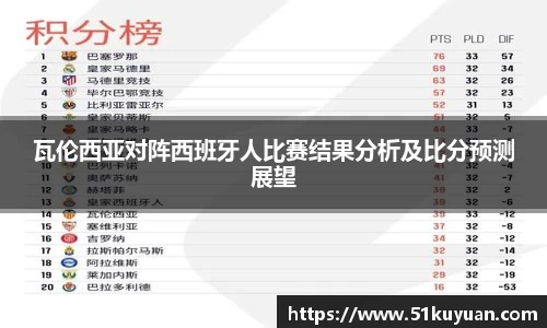 瓦伦西亚对阵西班牙人比赛结果分析及比分预测展望